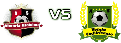 Victoria Grebănu - Voința Cochirleanca Spiel Prognosen und Statistiken