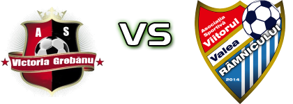 Victoria Grebănu - Viitorul Valea Râmnicului head to head game preview and prediction Victoria Grebănu - Viitorul Valea Râmnicului head to head game preview and prediction