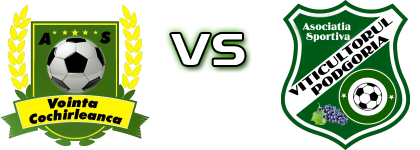 Voința Cochirleanca - Viticultorul Podgoria head to head game preview and prediction