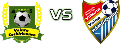Voința Cochirleanca - Viitorul Valea Râmnicului head to head game preview and prediction