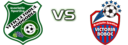 Viticultorul Podgoria - Victoria Boboc head to head game preview and prediction
