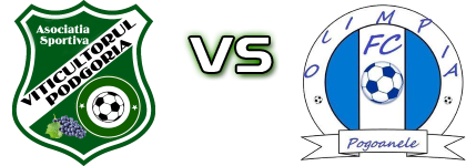 Viticultorul Podgoria - Olimpia Pogoanele head to head game preview and prediction