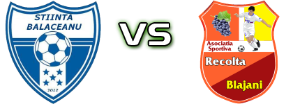 Știința Bălăceanu - Recolta Blajani head to head game preview and prediction