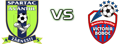 Avântul Zărnești - Victoria Boboc head to head game preview and prediction