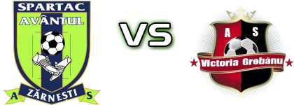 Avântul Zărnești - Victoria Grebănu детайли и статистика
