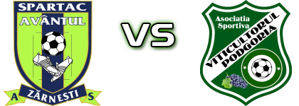 Avântul Zărnești - Viticultorul Podgoria head to head game preview and prediction