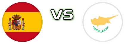 Spain - Cyprus Statistiche e dettagli partita Spain - Cyprus Statistiche e dettagli partita