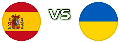 Spain - Ukraine Statistiche e dettagli partita Spain - Ukraine Statistiche e dettagli partita
