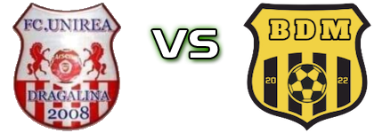 Unirea Drăgălina - Borussia Dor Mărunt detalji utakmice i statistika