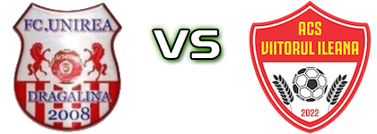 Unirea Drăgălina - Viitorul Ileana II Statistiche e dettagli partita