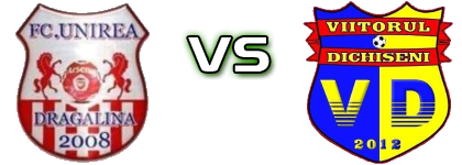 Unirea Drăgălina - Viitorul Dichiseni 2012 detalji utakmice i statistika