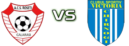 Roseți - Victoria Chirnogi head to head game preview and prediction