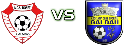 Roseți - Gâldău head to head game preview and prediction
