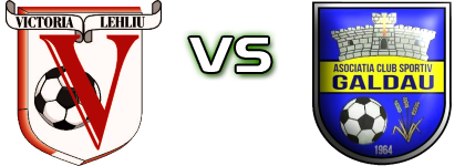 Victoria Lehliu Gara - Gâldău Spiel Prognosen und Statistiken