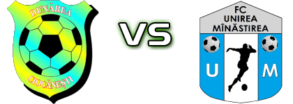 Dunărea Ciocănești - Unirea Manastirea Statistiche e dettagli partita