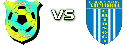 Dunărea Ciocănești - Victoria Chirnogi head to head game preview and prediction