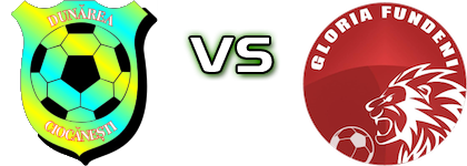 Dunărea Ciocănești - Gloria Fundeni Spiel Prognosen und Statistiken