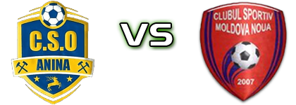 Anina - Moldova Nouă Spiel Prognosen und Statistiken
