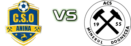 Anina - 1955 Minerul Dognecea head to head game preview and prediction