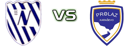 Nera Bozovici - Prolaz Karaševo детайли и статистика