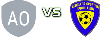 Șoimii Pădureni - Spicul 1958 Luna детайли и статистика