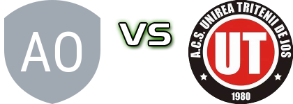 Șoimii Pădureni - Unirea Tritenii De Jos Estatísticas e detalhes do jogo