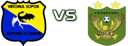 Viitorul Sopor - Progresul Boian head to head game preview and prediction