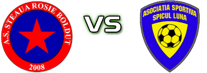 Steaua Roșie Bolduț - Spicul 1958 Luna head to head game preview and prediction Steaua Roșie Bolduț - Spicul 1958 Luna head to head game preview and prediction