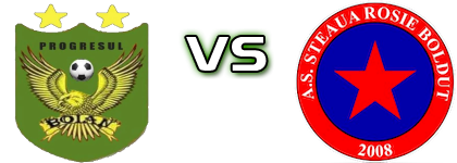 Progresul Boian - Steaua Roșie Bolduț детайли и статистика Progresul Boian - Steaua Roșie Bolduț детайли и статистика
