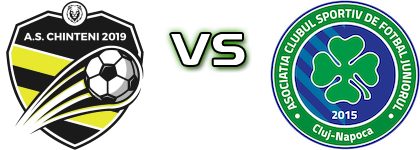 Pădureni Chinteni - Juniorul Cluj Napoca детайли и статистика