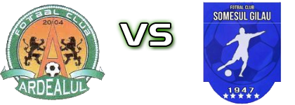 Ardealul Cluj Napoca - Someșul Gilău head to head game preview and prediction Ardealul Cluj Napoca - Someșul Gilău head to head game preview and prediction