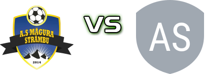 Măgura Strâmbu - Someșul Cășeiu Statistiche e dettagli partita Măgura Strâmbu - Someșul Cășeiu Statistiche e dettagli partita