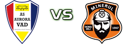 Aurora Vad - Minerul Ocna Dej Detalles y estadisticas