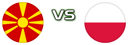 North Macedonia - Poland Estatísticas e detalhes do jogo