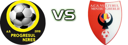 Progresul Nireș - Vulturul II head to head game preview and prediction