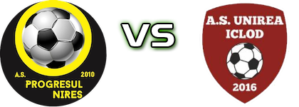 Progresul Nireș - Unirea Iclod Statistiche e dettagli partita