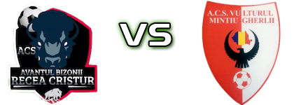 Avântul Bizonii Recea - Vulturul Mintiu Gherlii head to head game preview and prediction Avântul Bizonii Recea - Vulturul Mintiu Gherlii head to head game preview and prediction
