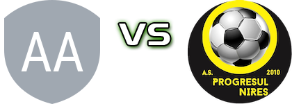Avântul Panticeu - Progresul Nireș head to head game preview and prediction