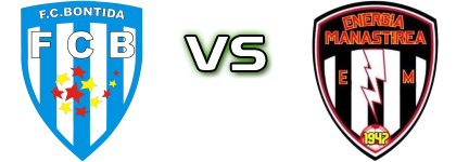 Bonțida - Energia Mănăstirea head to head game preview and prediction Bonțida - Energia Mănăstirea head to head game preview and prediction