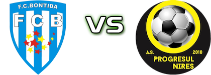 Bonțida - Progresul Nireș head to head game preview and prediction