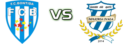 Bonțida - Înfrățirea Livada Statistiche e dettagli partita