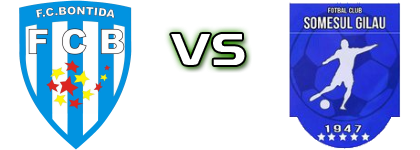 Bonțida - Someșul Gilău head to head game preview and prediction