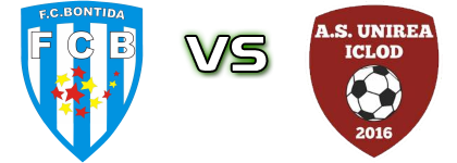 Bonțida - Unirea Iclod detalji utakmice i statistika