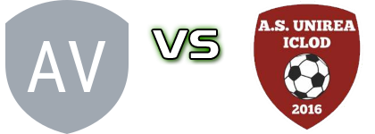 Vulturul Bunești - Unirea Iclod head to head game preview and prediction