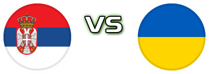 Serbia - Ukraine head to head game preview and prediction