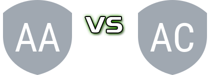 Avântul Comana - Chirnogeni Spiel Prognosen und Statistiken