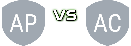 Progresul Osmancea - Chirnogeni Detalji meca I statistika.