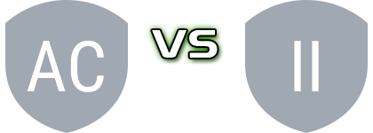 Ciocârlia - Inter Ion Corvin детайли и статистика Ciocârlia - Inter Ion Corvin детайли и статистика