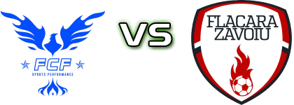 Știinta Finta - Flacăra Zavoiu head to head game preview and prediction Știinta Finta - Flacăra Zavoiu head to head game preview and prediction