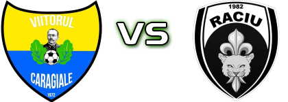 Viitorul IL Caragiale - Raciu head to head game preview and prediction Viitorul IL Caragiale - Raciu head to head game preview and prediction